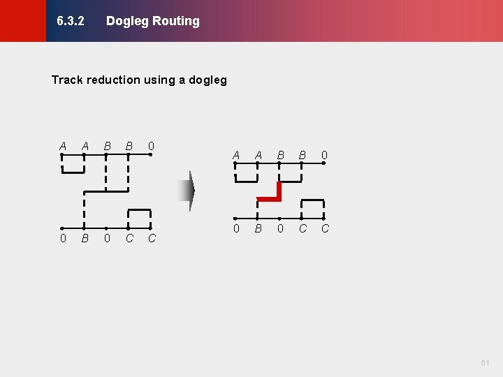 Dogleg Routing © KLMH 6. 3. 2 A A B B 0 0 B Dogleg Routing © KLMH 6. 3. 2 A A B B 0 0 B