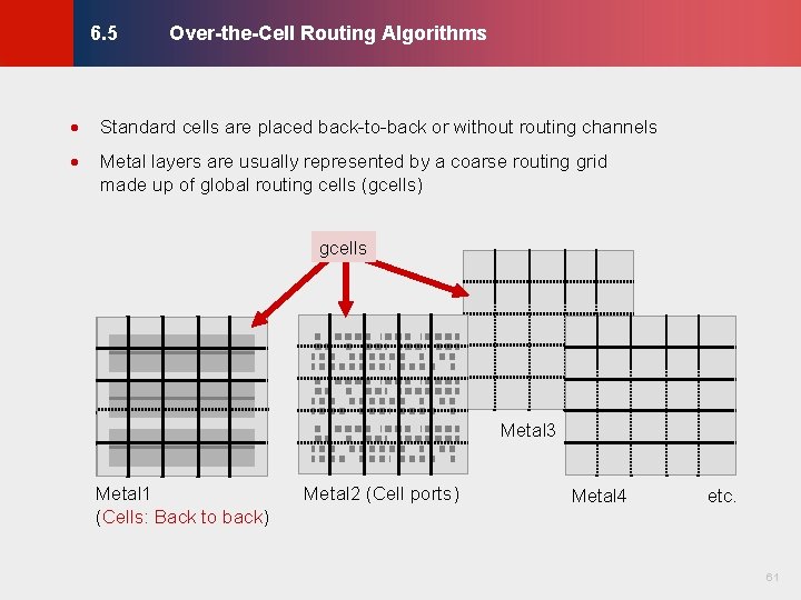 Over-the-Cell Routing Algorithms © KLMH 6. 5 · Standard cells are placed back-to-back or Over-the-Cell Routing Algorithms © KLMH 6. 5 · Standard cells are placed back-to-back or