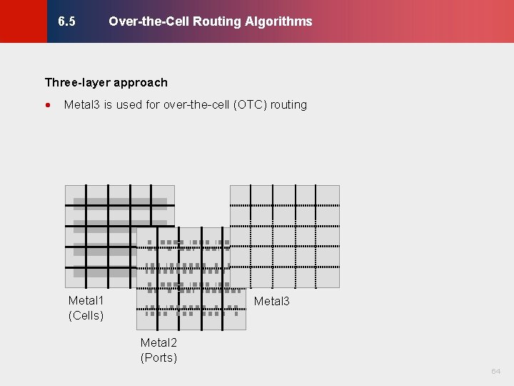 Over-the-Cell Routing Algorithms © KLMH 6. 5 Three-layer approach Metal 3 is used for Over-the-Cell Routing Algorithms © KLMH 6. 5 Three-layer approach Metal 3 is used for