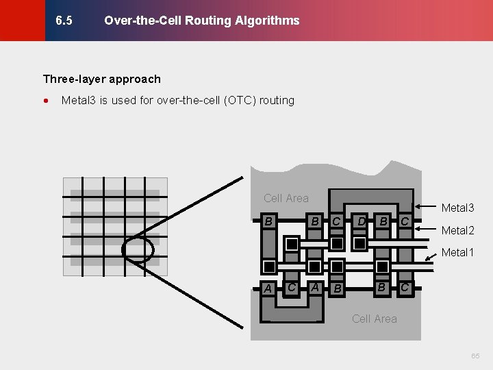 Over-the-Cell Routing Algorithms © KLMH 6. 5 Three-layer approach Metal 3 is used for Over-the-Cell Routing Algorithms © KLMH 6. 5 Three-layer approach Metal 3 is used for