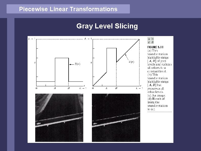 Piecewise Linear Transformations Gray Level Slicing Piecewise Linear Transformations Gray Level Slicing