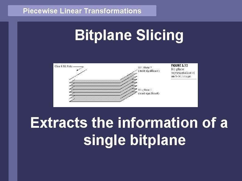 Piecewise Linear Transformations Bitplane Slicing Extracts the information of a single bitplane Piecewise Linear Transformations Bitplane Slicing Extracts the information of a single bitplane