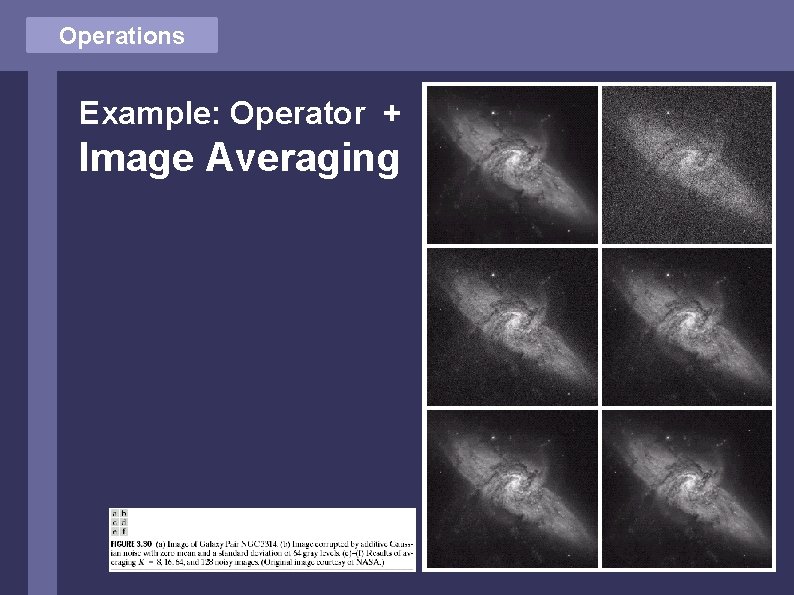 Operations Example: Operator + Image Averaging Operations Example: Operator + Image Averaging
