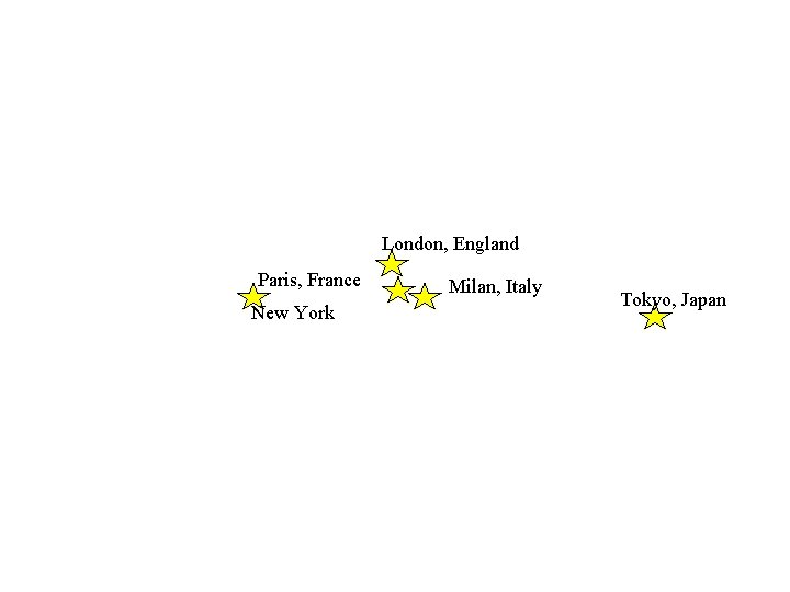 London, England Paris, France New York Milan, Italy Tokyo, Japan 