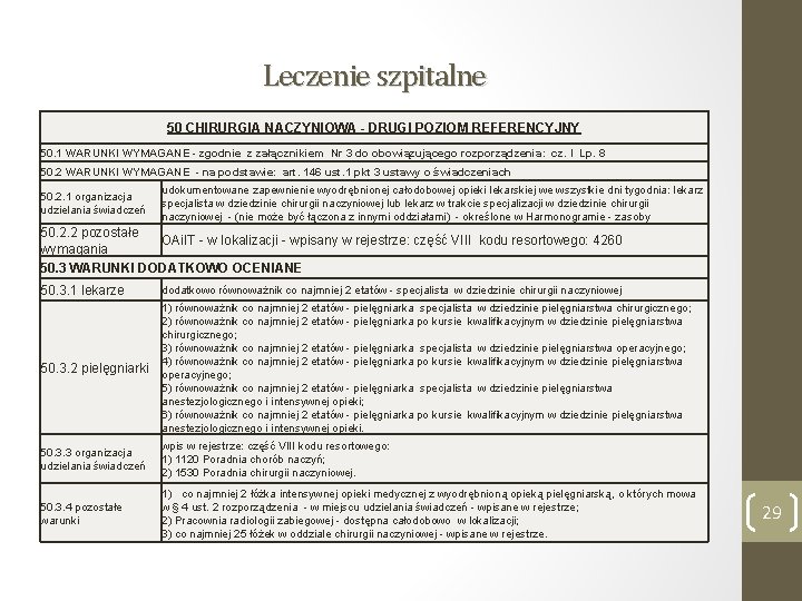 Leczenie szpitalne 50 CHIRURGIA NACZYNIOWA - DRUGI POZIOM REFERENCYJNY 50. 1 WARUNKI WYMAGANE -