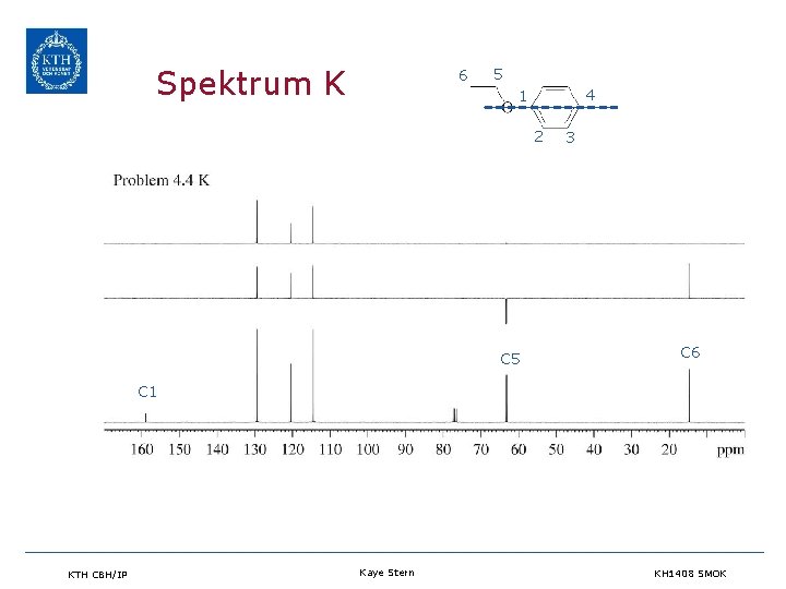 Spektrum K 6 5 4 1 2 C 5 3 C 6 C 1