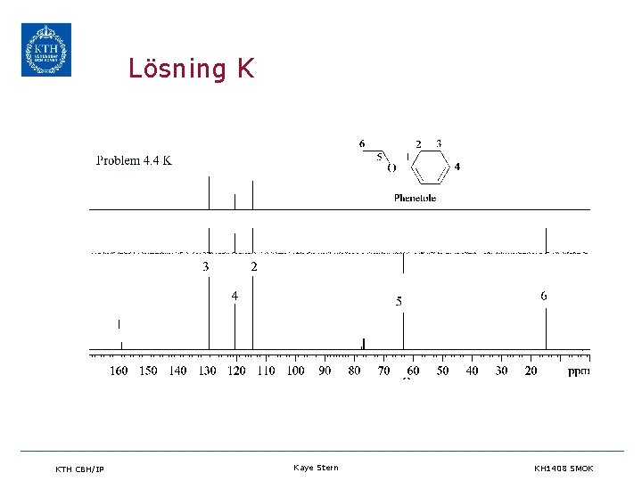 Lösning K KTH CBH/IP Kaye Stern KH 1408 SMOK 