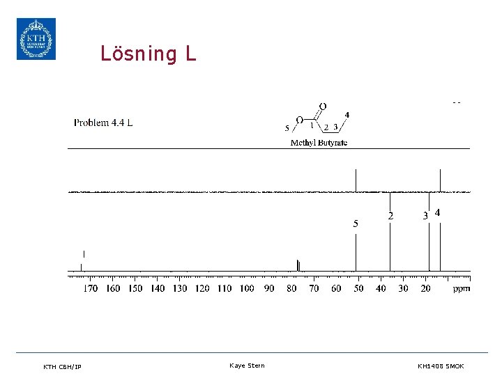 Lösning L KTH CBH/IP Kaye Stern KH 1408 SMOK 