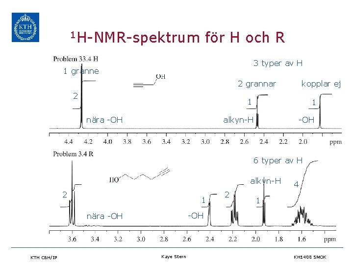1 H-NMR-spektrum för H och R 3 typer av H 1 granne 2 grannar