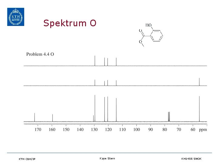 Spektrum O KTH CBH/IP Kaye Stern KH 1408 SMOK 