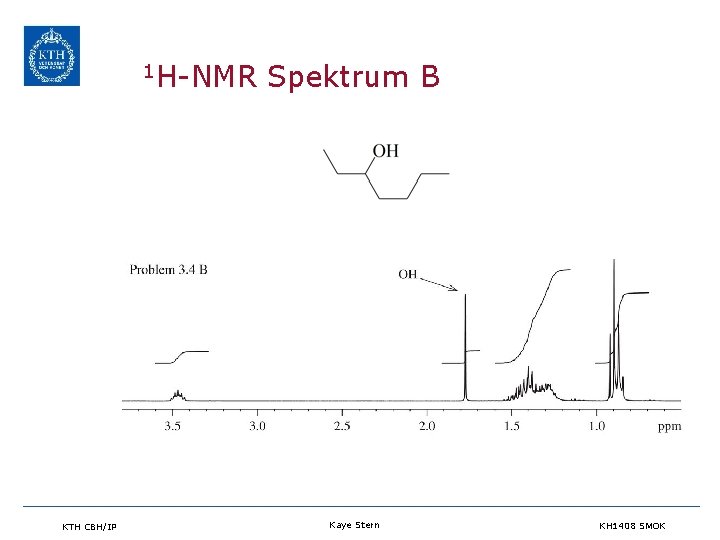 1 H-NMR KTH CBH/IP Spektrum B Kaye Stern KH 1408 SMOK 