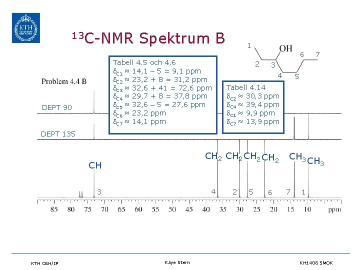 13 C-NMR Spektrum B Tabell 4. 5 och 4. 6 d. C 1 ≈