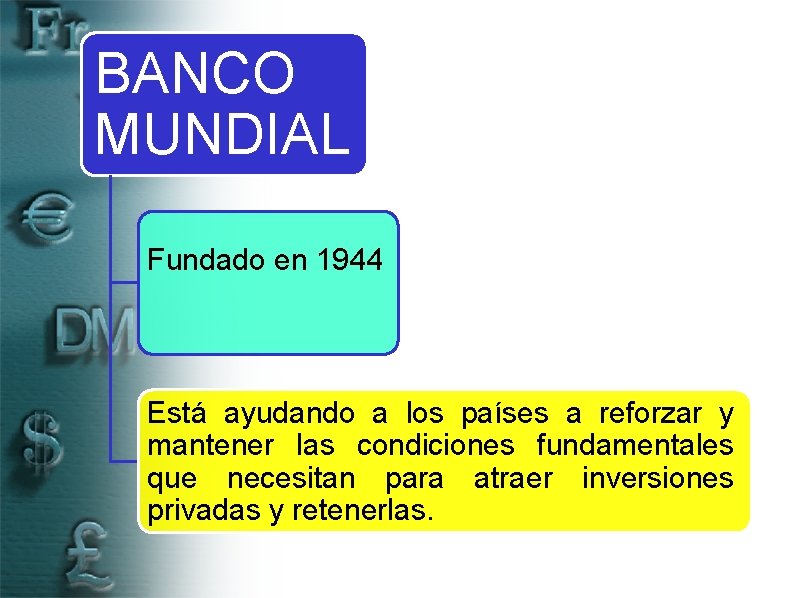 BANCO MUNDIAL Fundado en 1944 Está ayudando a los países a reforzar y mantener