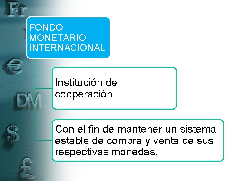 FONDO MONETARIO INTERNACIONAL Institución de cooperación Con el fin de mantener un sistema estable