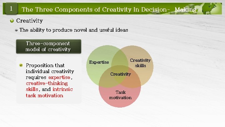 1 The Three Components of Creativity In Decision- Making Creativity The ability to produce