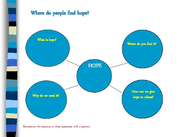 Where do people find hope? What is hope? Where do you find it? HOPE