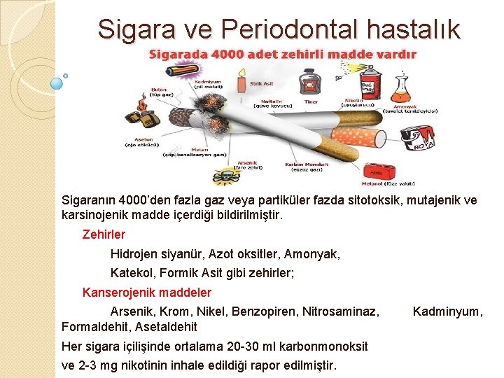 Sigara ve Periodontal hastalık Sigaranın 4000’den fazla gaz veya partiküler fazda sitotoksik, mutajenik ve