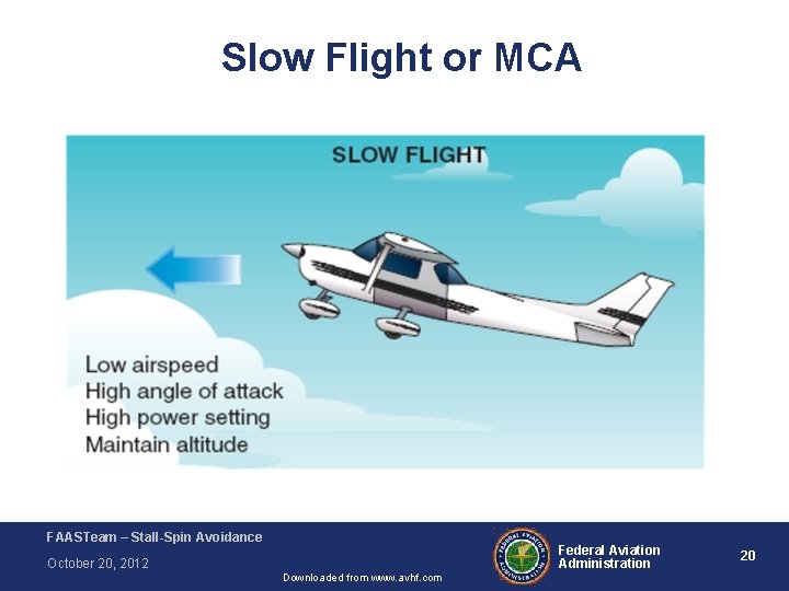 Slow Flight or MCA FAASTeam – Stall-Spin Avoidance Federal Aviation Administration October 20, 2012