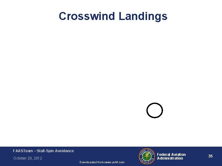 Crosswind Landings FAASTeam – Stall-Spin Avoidance Federal Aviation Administration October 20, 2012 Downloaded from