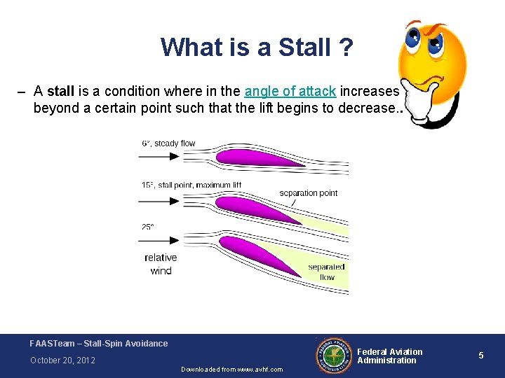 What is a Stall ? – A stall is a condition where in the