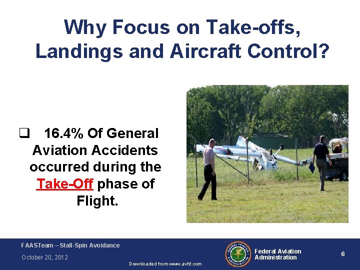 Why Focus on Take-offs, Landings and Aircraft Control? q 16. 4% Of General Aviation