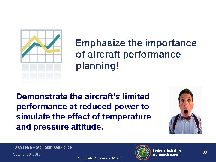 Emphasize the importance of aircraft performance planning! Demonstrate the aircraft’s limited performance at reduced