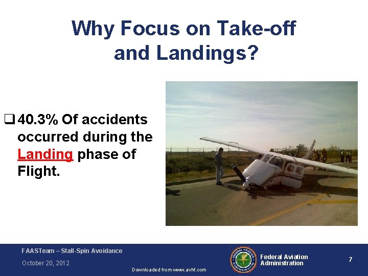 Why Focus on Take-off and Landings? q 40. 3% Of accidents occurred during the