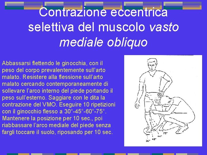 Contrazione eccentrica selettiva del muscolo vasto mediale obliquo Abbassarsi flettendo le ginocchia, con il