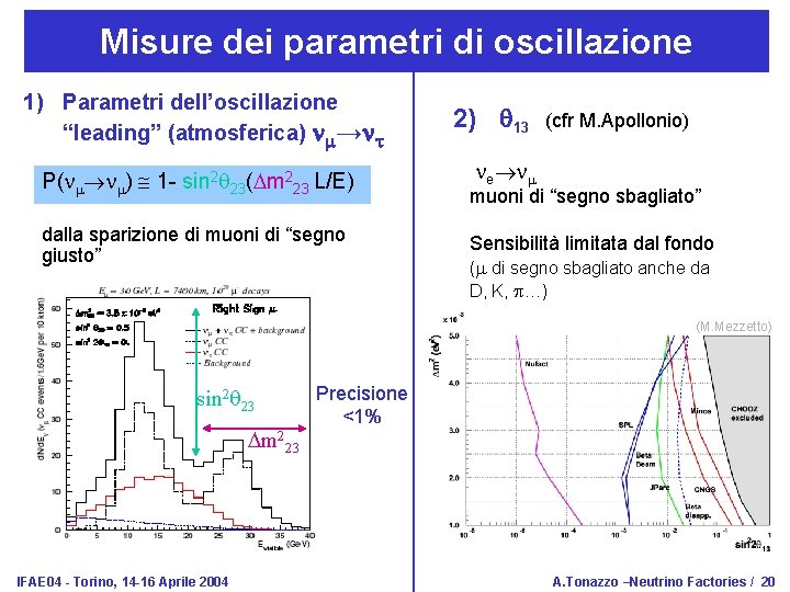 Misure dei parametri di oscillazione 1) Parametri dell’oscillazione “leading” (atmosferica) nm→nt P( ) 1