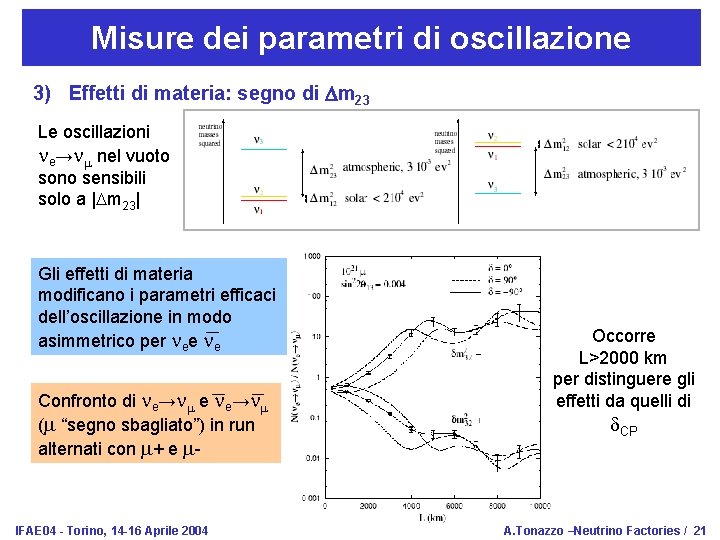 Misure dei parametri di oscillazione 3) Effetti di materia: segno di Dm 23 Le