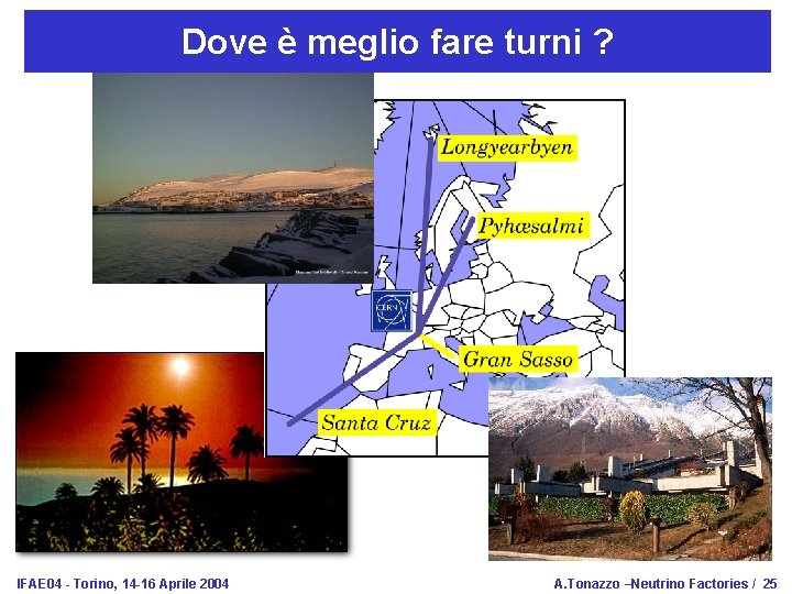 Dove è meglio fare turni ? IFAE 04 - Torino, 14 -16 Aprile 2004