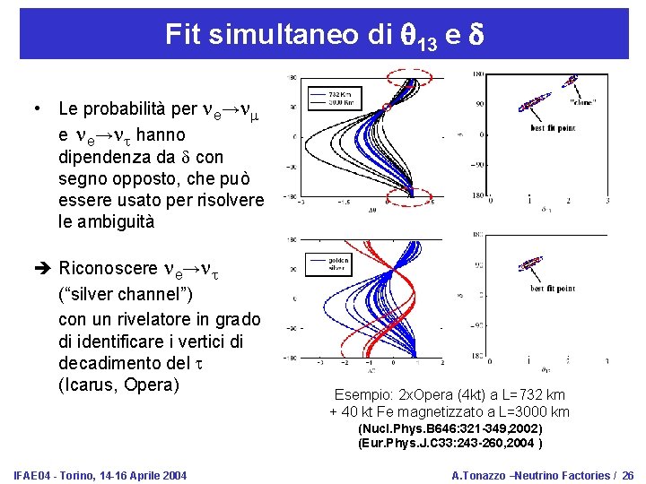 Fit simultaneo di q 13 e • Le probabilità per e→ e e→ t