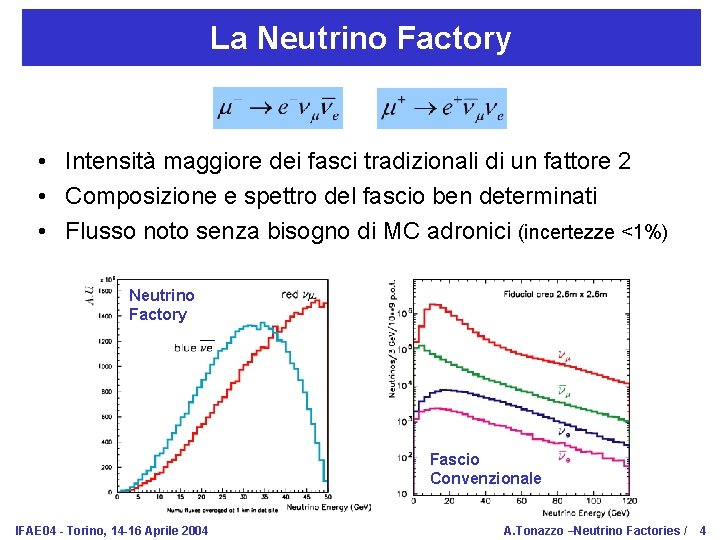 La Neutrino Factory • Intensità maggiore dei fasci tradizionali di un fattore 2 •