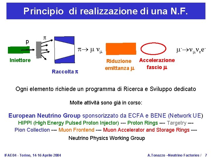 Principio di realizzazione di una N. F. p p p Iniettore Raccolta p -