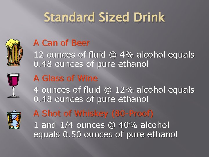 Standard Sized Drink A Can of Beer 12 ounces of fluid @ 4% alcohol