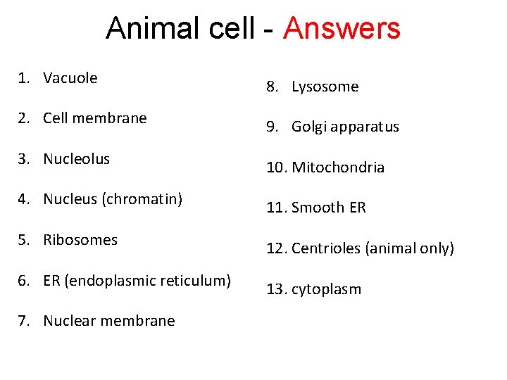 Animal cell - Answers 1. Vacuole 8. Lysosome 2. Cell membrane 9. Golgi apparatus