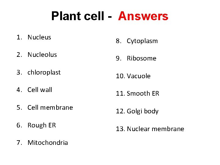 Plant cell - Answers 1. Nucleus 8. Cytoplasm 2. Nucleolus 9. Ribosome 3. chloroplast