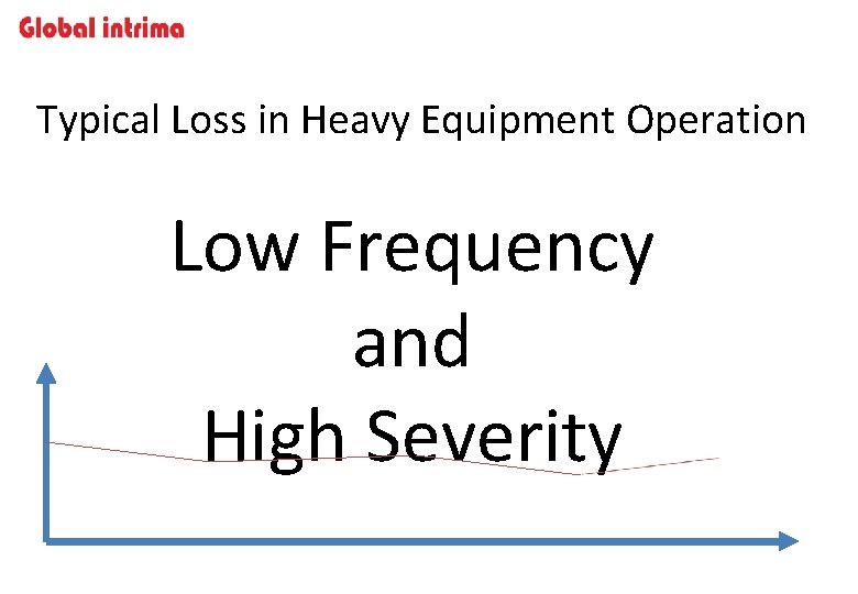 Typical Loss in Heavy Equipment Operation Low Frequency and High Severity 