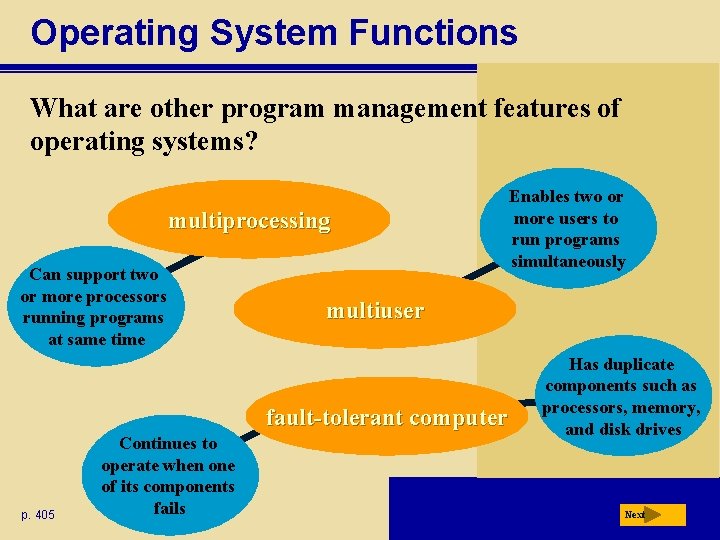 Operating System Functions What are other program management features of operating systems? multiprocessing Can