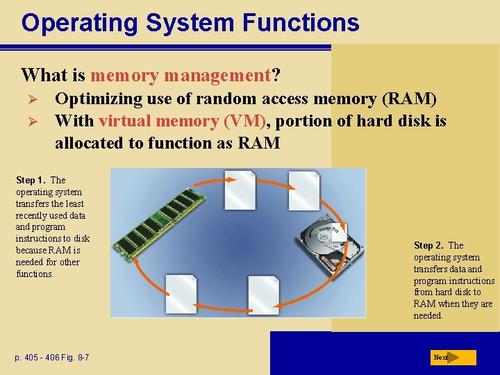 Operating System Functions What is memory management? Ø Ø Optimizing use of random access