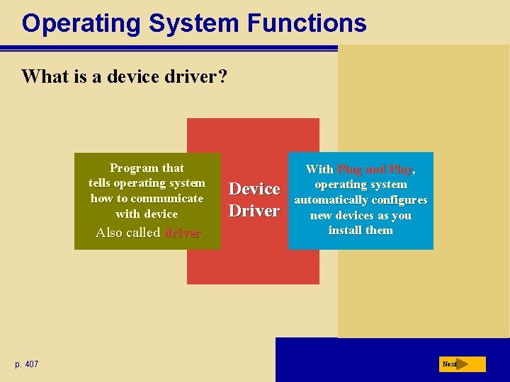 Operating System Functions What is a device driver? Program that tells operating system how