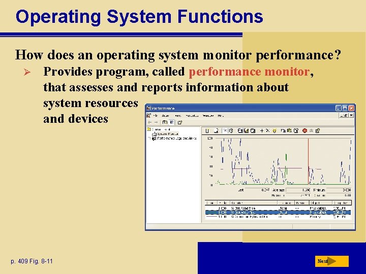 Operating System Functions How does an operating system monitor performance? Ø Provides program, called