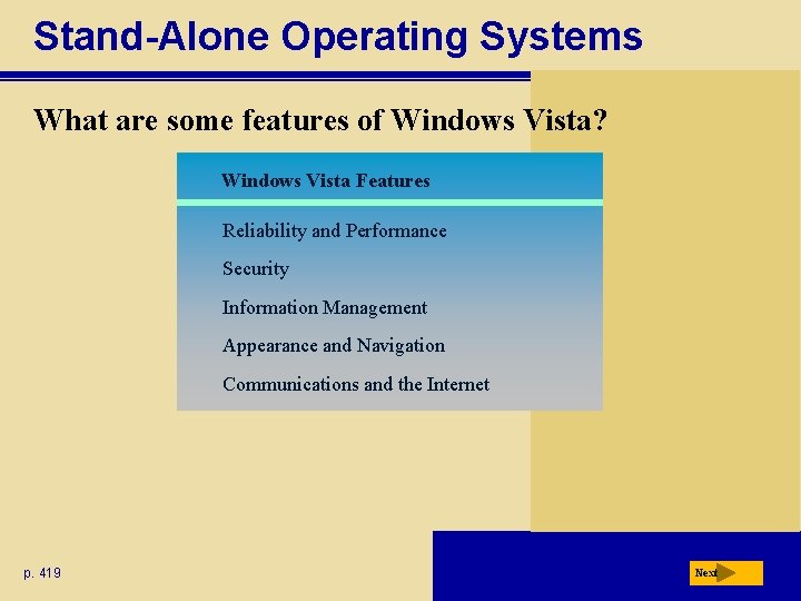 Stand-Alone Operating Systems What are some features of Windows Vista? Windows Vista Features Reliability