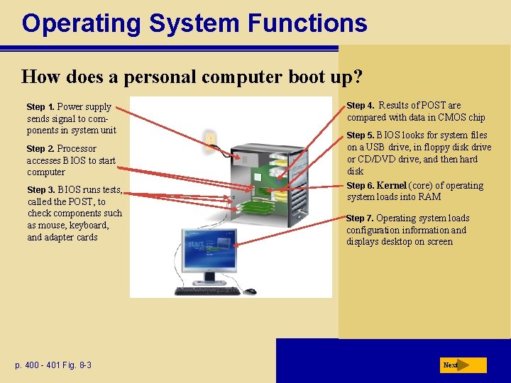 Operating System Functions How does a personal computer boot up? Step 1. Power supply