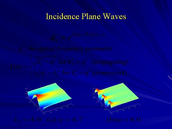 Incidence Plane Waves 