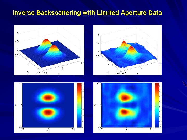Inverse Backscattering with Limited Aperture Data 