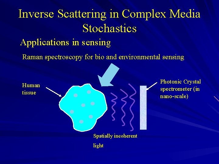 Inverse Scattering in Complex Media Stochastics Applications in sensing Raman spectroscopy for bio and