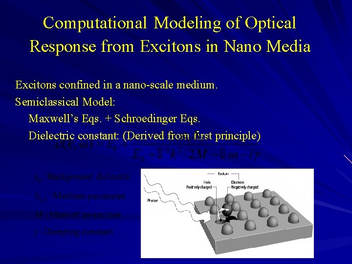 Computational Modeling of Optical Response from Excitons in Nano Media Excitons confined in a
