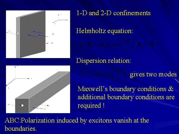 1 -D and 2 -D confinements Helmholtz equation: Dispersion relation: gives two modes Maxwell’s