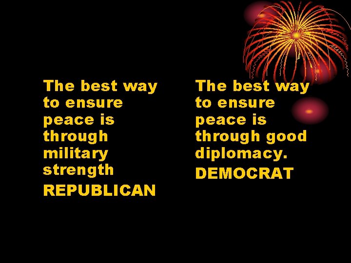 The best way to ensure peace is through military strength REPUBLICAN The best way